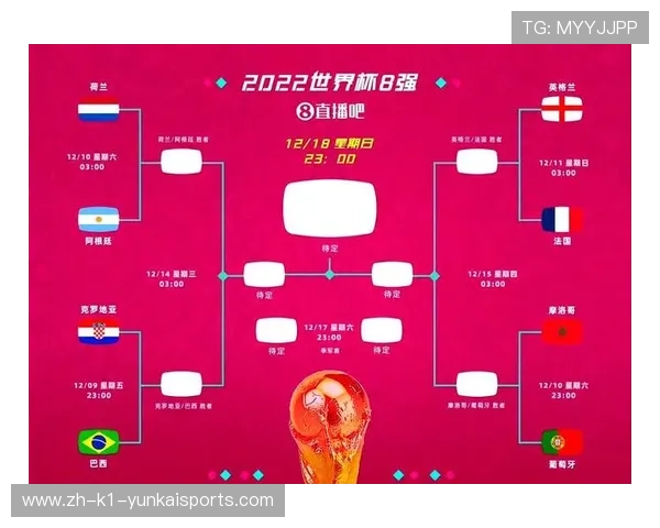 14年世界杯八强（2014世界杯球队）世界杯体育论坛