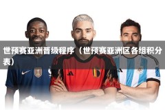世预赛亚洲晋级程序（世预赛亚洲区各组积分表）